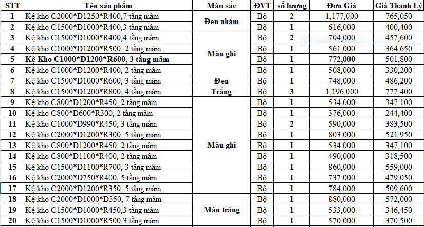 Kệ sắt V lỗ đa năng thanh lý, kệ kho gia đình giảm giá 50%